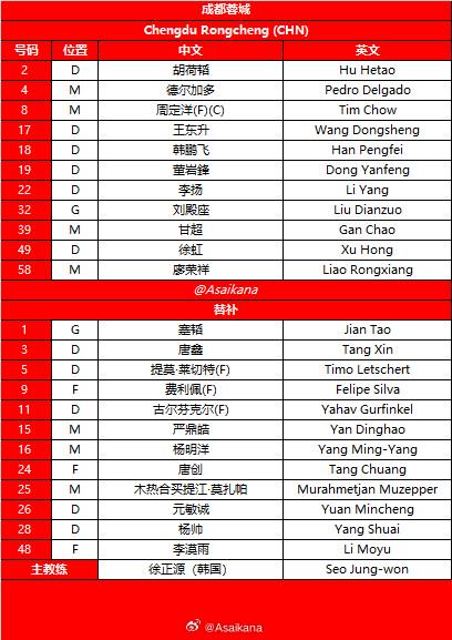 img, 赛前双方公 img, 赛前双方公