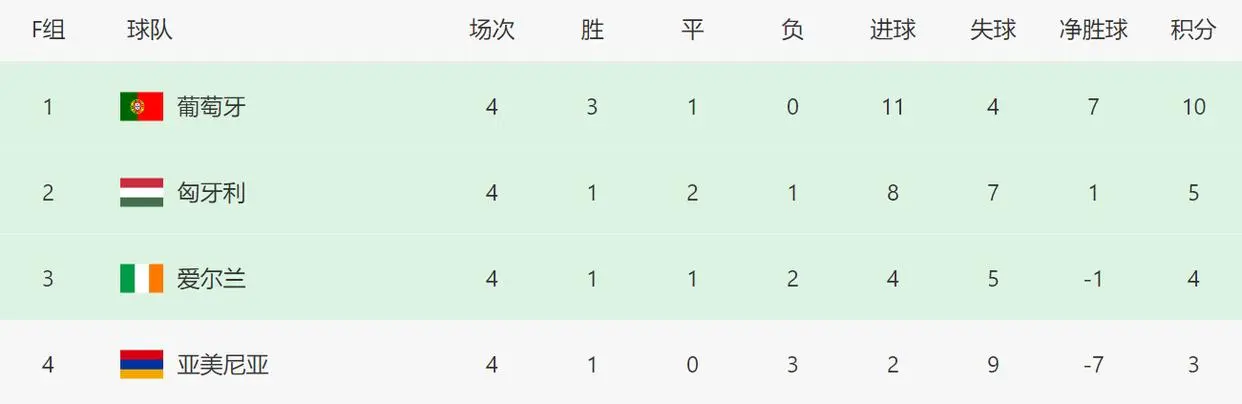 问题, https, 但是英格兰 问题, https, 但是英格兰
